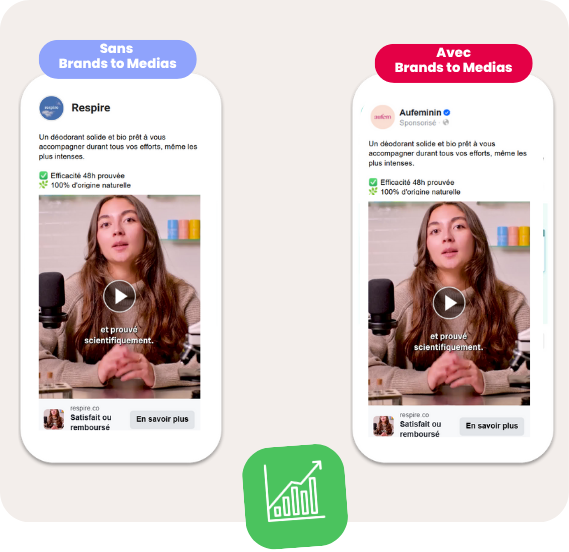 LOGOS DU CATALOGUE MEDIAS BRANDS TO MEDIAS QUI SE COMPOSE DE PLUS DE 150 MEDIAS SUR PLUS DE 25 VERTICALITES.
